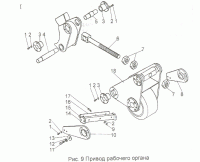 Рис. 09 - Привод рабочего органа